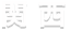 関西エリア